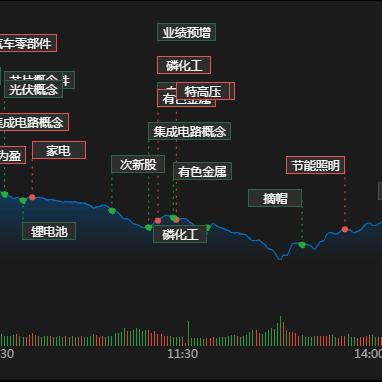 探讨黎明风暴中哪个职业更厉害:从职业技能、战斗力和潜力三个角度进行分析比较 探讨黎明风暴中哪个职业更厉害:从职业技能、战斗力和潜力三个角度进行分析比较