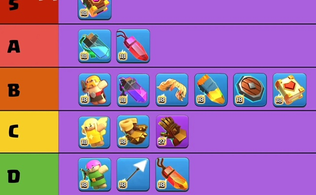 (部落冲突战争英雄)部落战争英雄装备搭配与技能选择详解,助您成为顶尖玩家