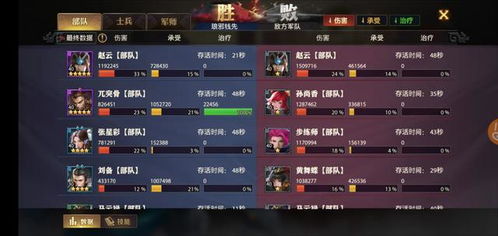 (三国志名将 活动时间表)玩转三国志名将志,提升策略智慧,征战沙场称霸天下 (三国志名将 活动时间表)玩转三国志名将志,提升策略智慧,征战沙场称霸天下