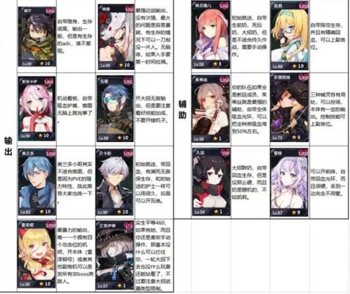 (机动战队本命机师选哪个)如何选择适合你的机师?机动战队大作战本命机师选谁最好? (机动战队本命机师选哪个)如何选择适合你的机师?机动战队大作战本命机师选谁最好?