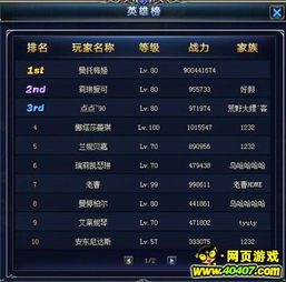 揭秘《冰火之刃》网页游戏全面攻略,玩转游戏内的关卡和策略技巧