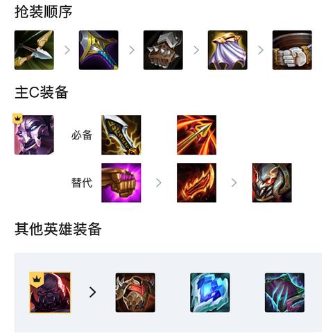 (抖音风之骑士团)风之骑士团手游攻略:打造最强阵容,征战无尽冒险!