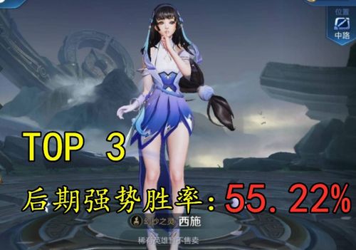 一览无余!《怒战红颜》所有时装Boss名字大全,揭秘每一位风华绝代的红颜对手