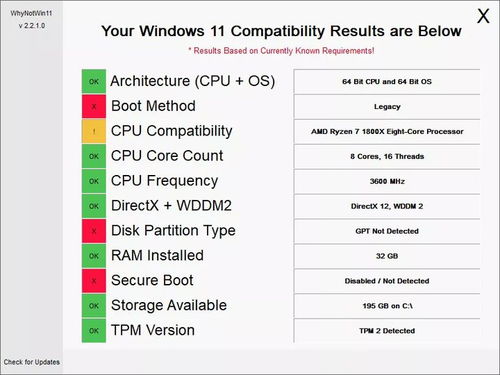 (windows11关机后重启)探讨Win11系统中电脑关机后自动重启的原因及解决方法
