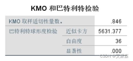 详解影响弹射升空进阶7升8所需祝福值的关键因素及其计算方法