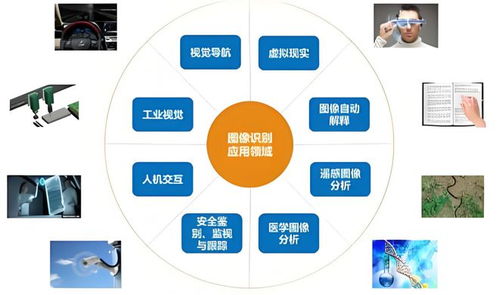 (银翼计划登录方式)探析银翼计划登录困扰：原因分析与有效解决策略提供