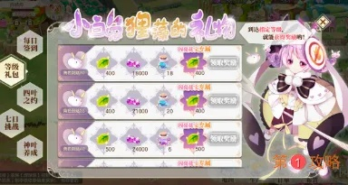 探秘小花仙守护天使999999金币：神秘守护力量全解析与获取攻略，引领你完美掌握虚拟财富