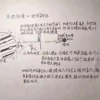 (《流浪地球》的读后感怎么写?)深度解读《流浪地球》：惊心动魄的未来之旅引发650字读后感