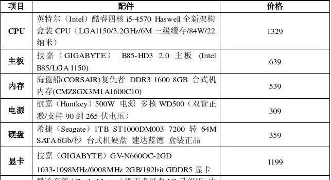 深入解析电脑硬件配置的知识图解：从基础组件到高级选项全方位指南