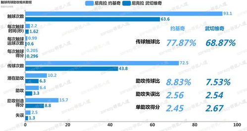 深度剖析：尼克为何在冲突中丧生？揭秘事件背后的复杂势力关系与潜在冲突