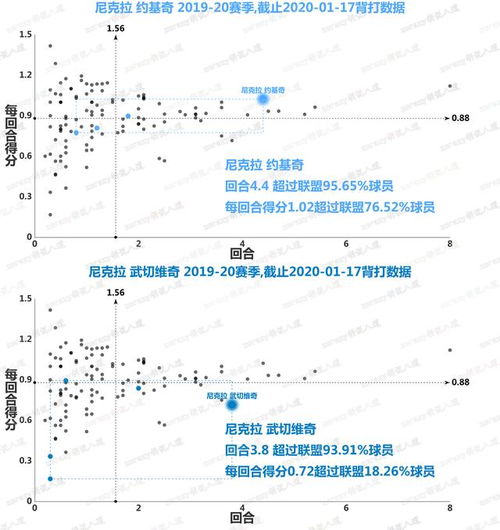 深度剖析：尼克为何在冲突中丧生？揭秘事件背后的复杂势力关系与潜在冲突