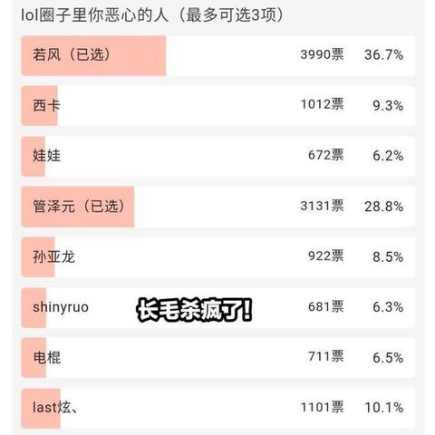 (星际5555角色)深度剖析：星际52区英雄实力对比，全面解读最强英雄排行榜