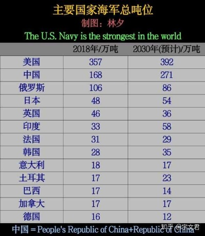 (霸主地位是什么意思)霸主地位的含义及影响力究竟有多大？