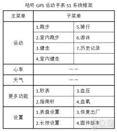 详解人间绘卷内置功能菜单版：如何挖掘最大化使用效能，提升绘画体验