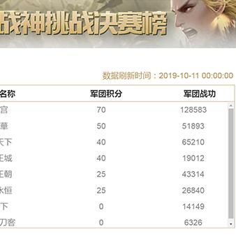 口袋军团官方网站：探索精彩世界，玩转无限可能，畅享最新资讯与游戏体验！