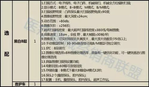 全面解析乔康医馆攻略线索大全：助你轻松破解每一个难题与谜团