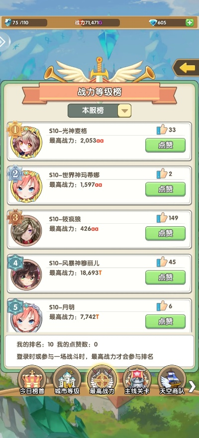 (盖亚平民打法)盖亚2200最强阵容搭配：打造无敌战队，征战星际无往不胜