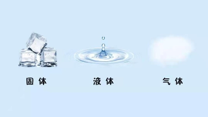 液化的概念是什么？液体在特定条件下转变成气体或固体的物理过程