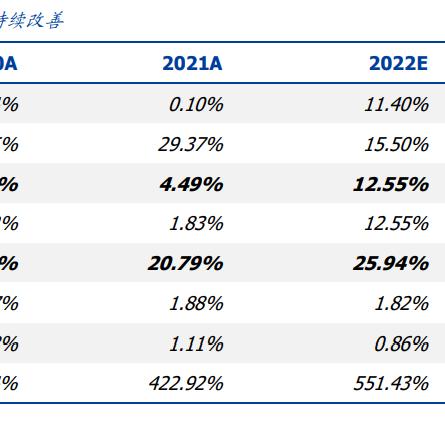 2024年边际猎人手游最新消息：全新版本即将上线，玩家期待不已！