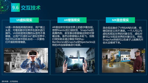 以全新视角解析我们的大学之社交生活游戏，给你真实无广告的沉浸式体验