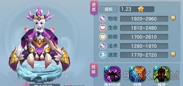(仙灵觉醒飞羽怎么搭配伙伴)仙灵觉醒飞羽技能搭配与攻略详解，助您轻松驾驭游戏世界