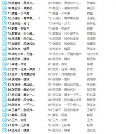 (经典老歌免费听500首)畅听经典老歌免费资源，重温那些难忘的旋律与回忆