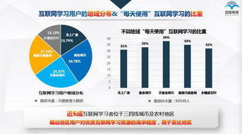 探寻科技进步的内在驱动：围绕代号生机百度百科透析人工智能发展趋势