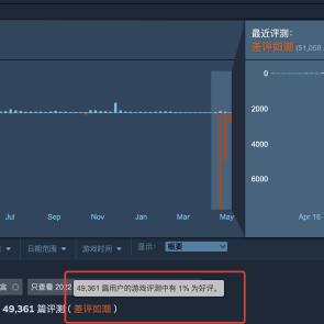 (修仙模拟器无限修仙mod)探索修仙之路，修仙模拟器无限资源版带你开启无限可能