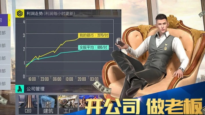 谁是首富游戏攻略：一步步揭示秘诀，最快速成为首富的全面指南