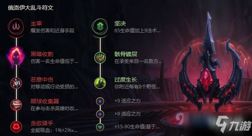 (宝石大乱斗出装s11)宝石大乱斗出装攻略：如何选择最适合的装备打造强力英雄？