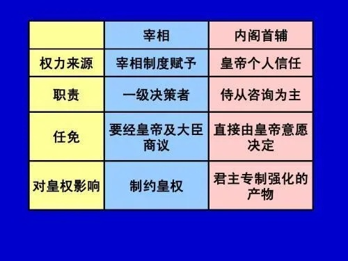 (什么叫统帅)统帅一般是什么官？解析统帅的职责和权力范围