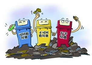 (垃圾分类简报第一期)2024年垃圾分类简报：未来城市生活的必修课，环境保护的新举措