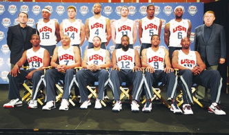 (美国篮球梦之一队)2024美国篮球梦之队阵容：强大阵容出征，争夺奥运金牌！